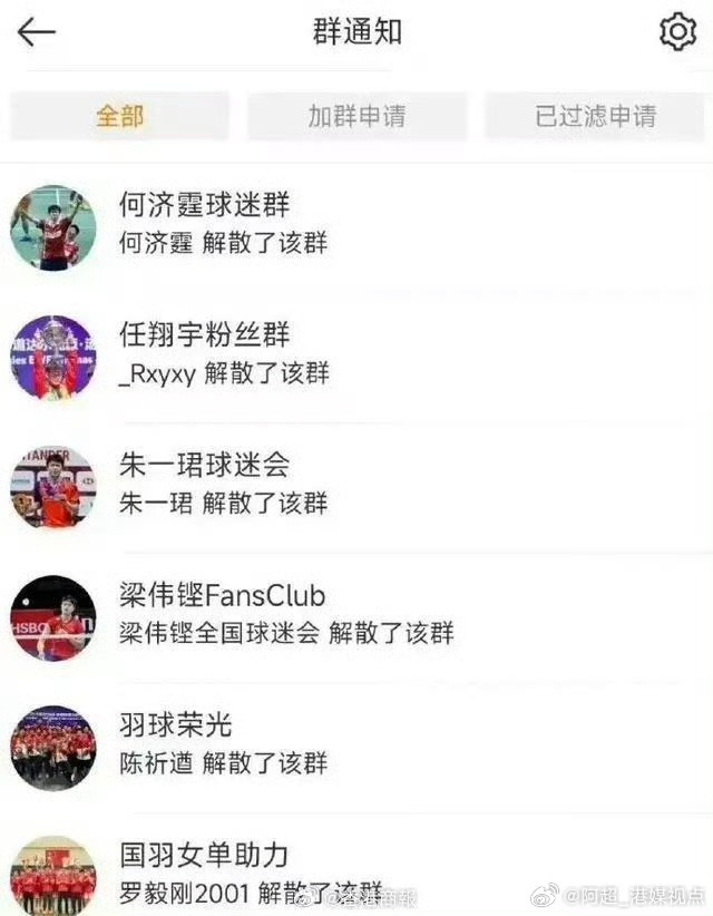 与变革